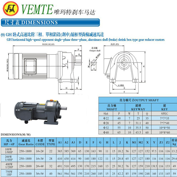 GH臥式高速比附三項，單項鋁殼縮框型齒輪減速機